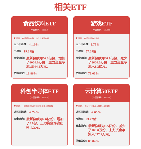 正规股票配资门户网站 国补抢不到不用愁，京东百亿补贴爆品低至2折更优惠